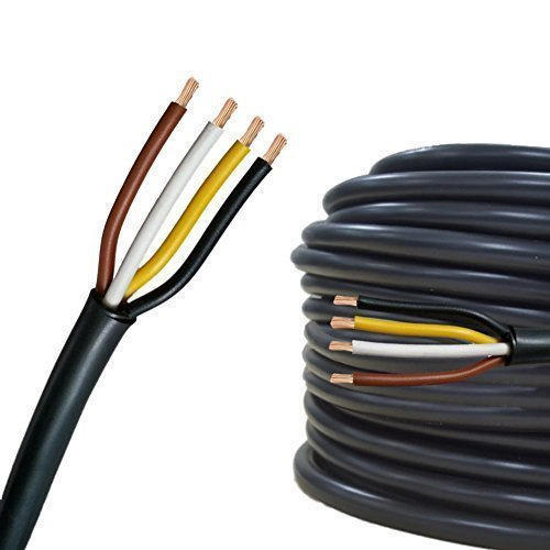 IRI GROUP OF BUSINESS CONSULTANT How to start pvc electric wires