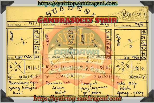 Syair Sgp Hari Ini Sabtu 25 09 2021 Prediksi Hongkong Pools Malam Ini Jitu Sgp Sydney
