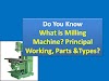 What is Milling Machine? Principal Working, Parts & Types? Learn Here.....!