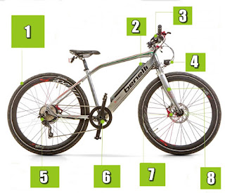 Anatomy Of An Electric Bike | E-BIKE WORLD