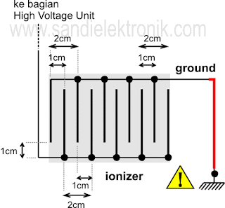 air_ionizer_2