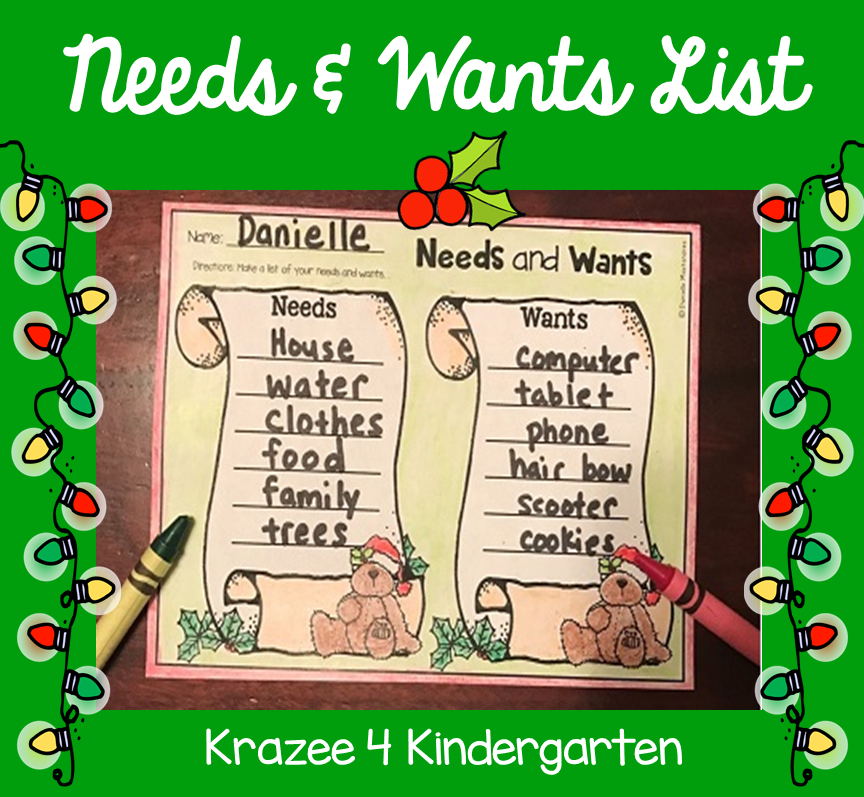 Wants And Needs List