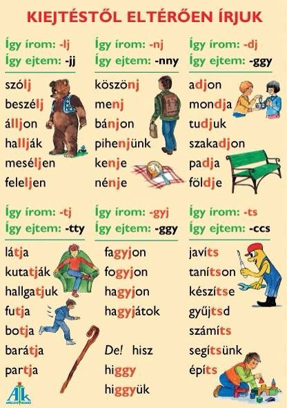 magyar nyelvtan szabályai