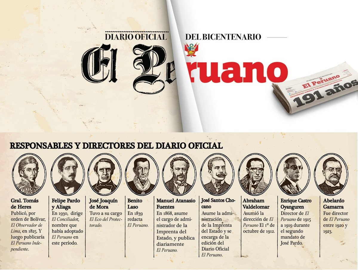 diario El Peruano