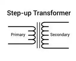 Step-up transformer