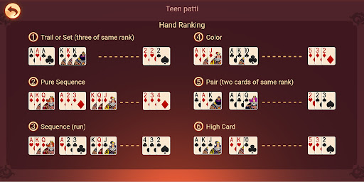 Teen Patti Club Photo