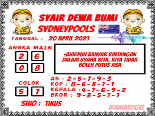 PREDIKSI togel sydney