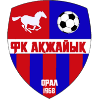 FK AKZHAYIK ORAL