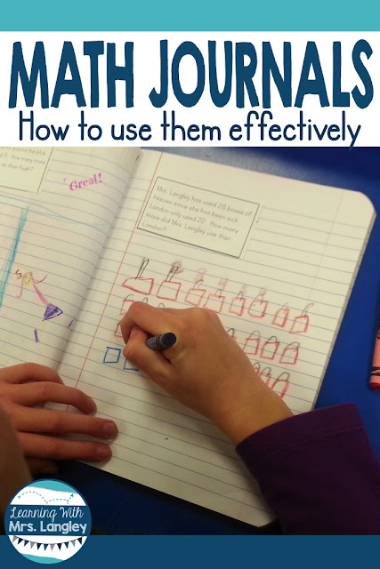 Using math journals in kindergarten and first grade is an interactive way to cover many of common core standards and mathematical practices. Students solve word problems using manipulative and showing their learning in a more abstract way. These work great for whole group instruction or in small groups. This blog post breaks down our daily routine. #mathjournals #kindergartenclassroom #firstgradeclassroom