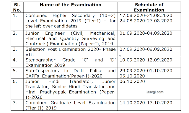 SSC Fresh Exam Calendar