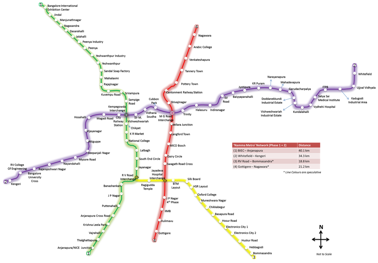 THE ROVER PRESS BOOK Bangalore Namma Metro Route map
