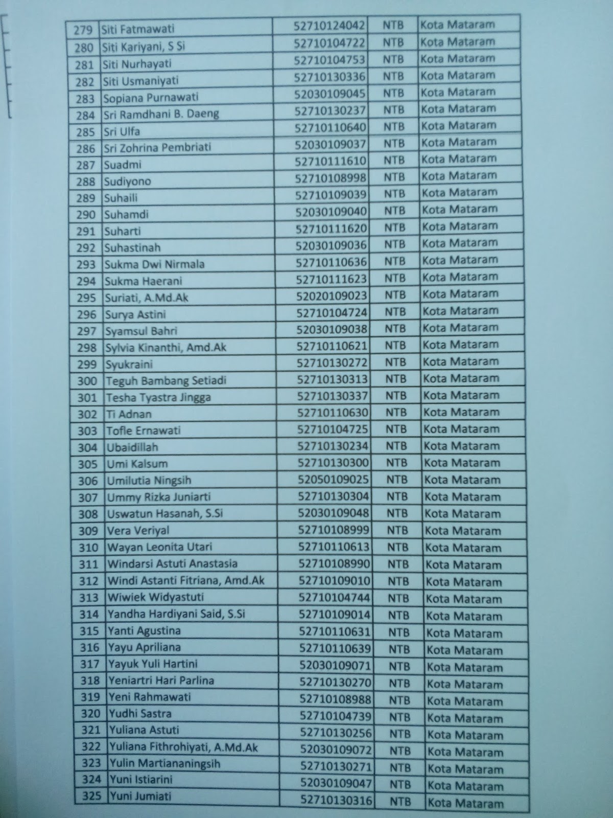 simk patelki wood scribd indo