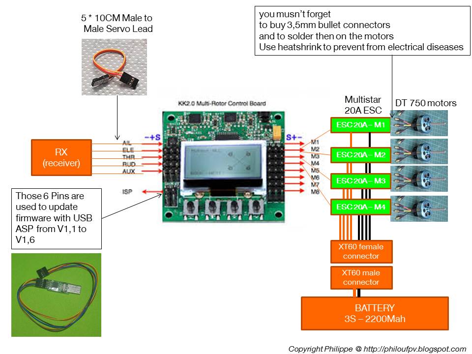 Schema branchement quadricopter