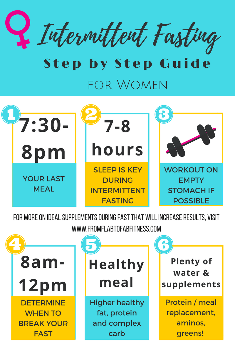 Fitness Journey Qiya Day 11 20 Qiya Beauty