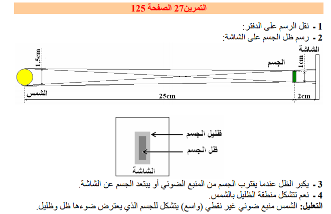 حل تمرين 27 صفحة 125 فيزياء للسنة الأولى متوسط الجيل الثاني