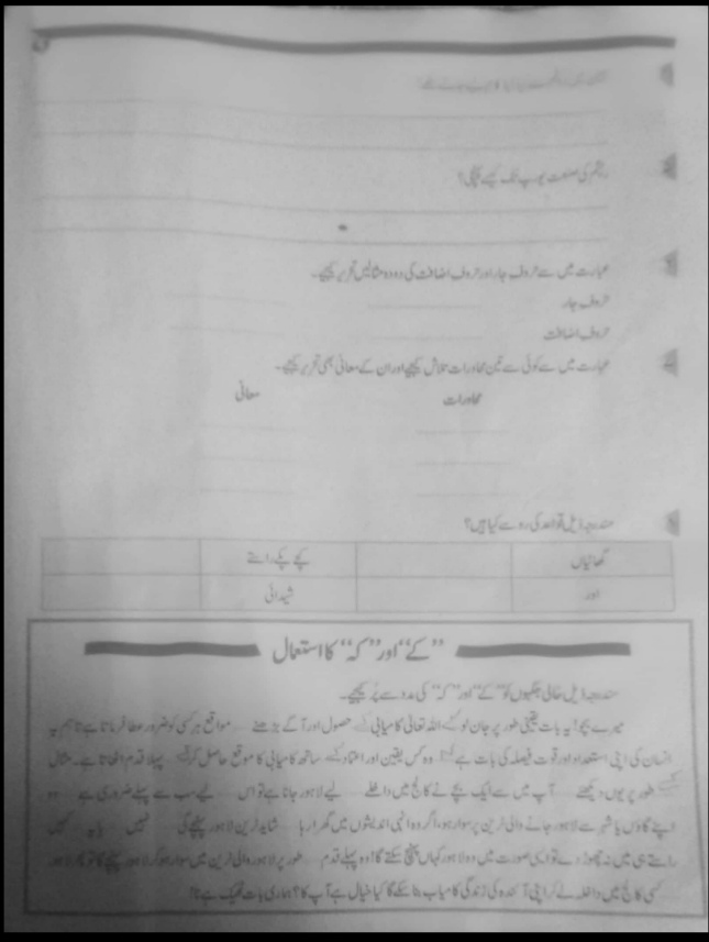 Urdu comprehension for Practise grade 4-8 - fusionstories