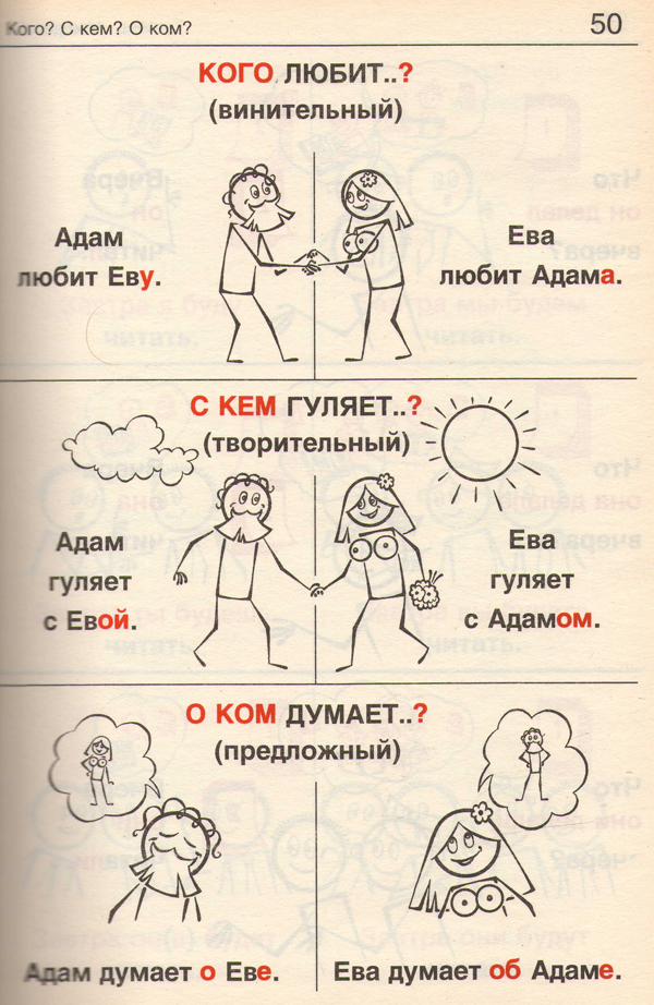 Учим русский легко. Изучение русского языка. Изучение русского языка с нуля. Выучить русский язык. Выучить русский язык с нуля.