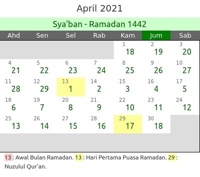 Kalender Islam Bulan April 2021 dan Peristiwanya - Enkosa ...