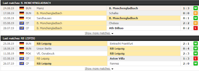 [Image: gladbach3.PNG]