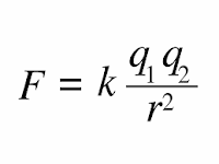 Electromagentic force formula