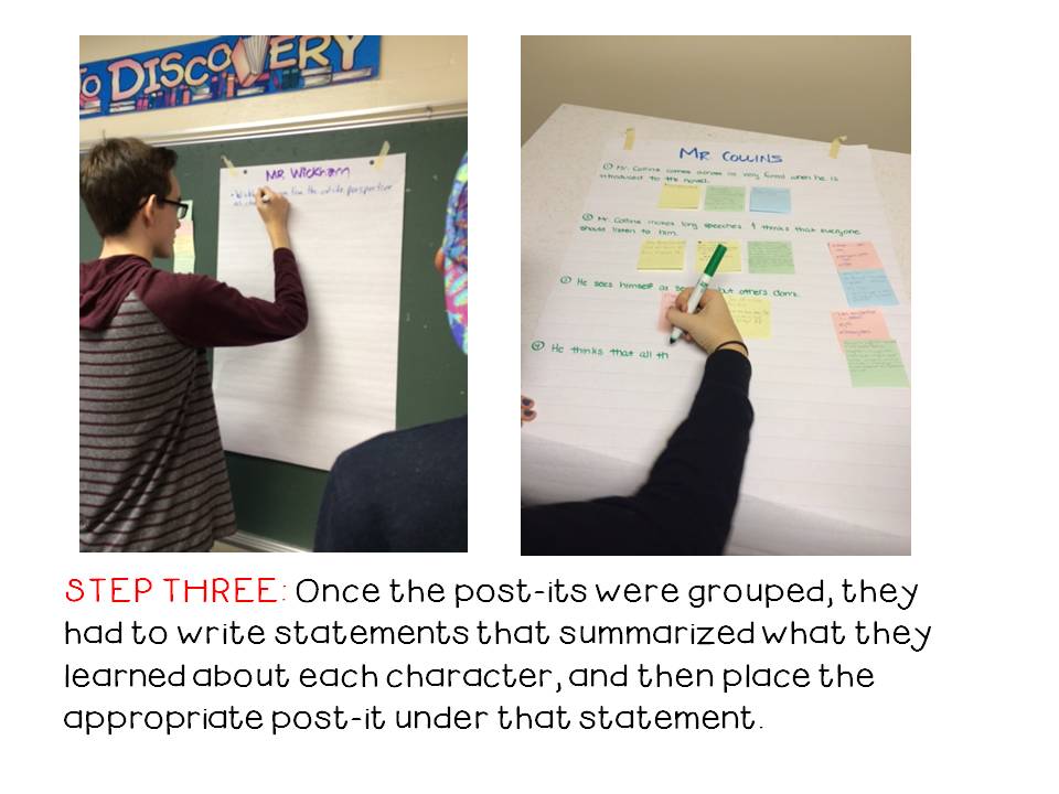 Chart Paper, Postits and Formative Assessment Learning in Room 213