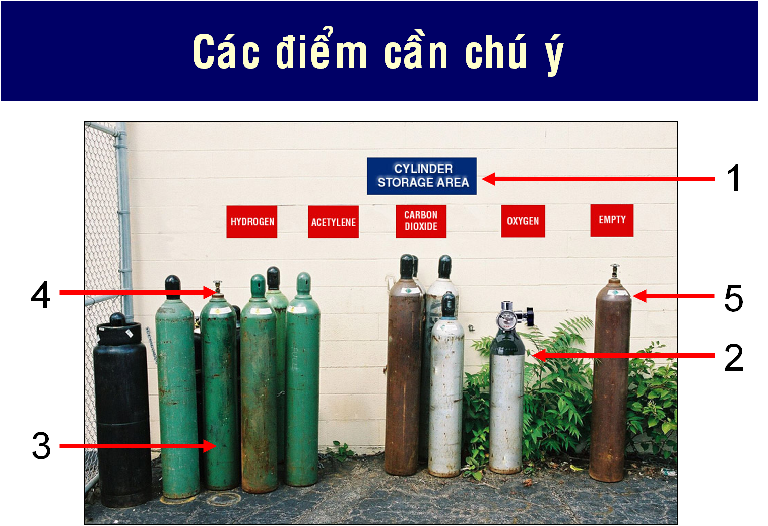 An toàn bảo quản và sử dụng khí gas trong hàn cắt - Hệ thống khí y tế ...