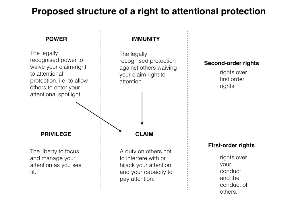 philosophical-disquisitions-may-2017