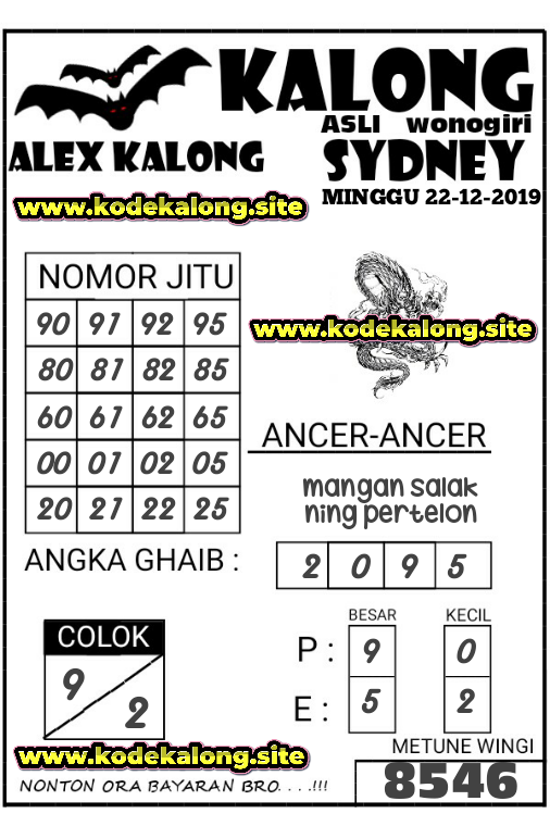 Syair Togel Sydney 22 Desember 2019 Tokosyair Com
