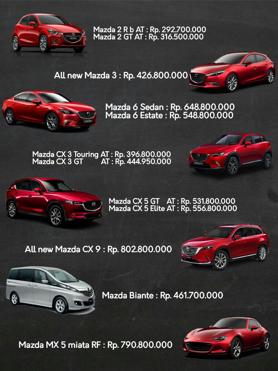 Promo Mazda Surabaya Harga Mazda Surabaya