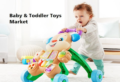 Baby & Toddler Toys Market