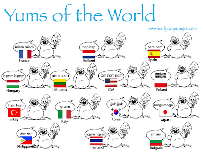 How do you &ldquo;eat&rdquo; in your language?