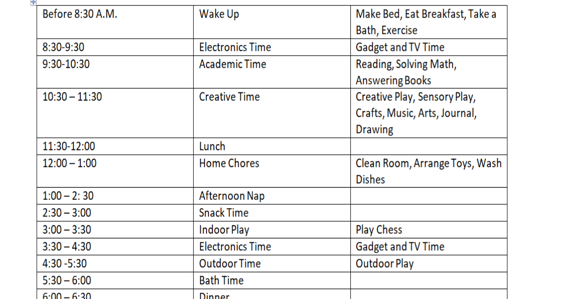 Lockdown Chika and Lockdown Schedule for Kids FirstTime Mom