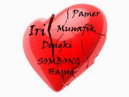 Penyakit Yang Paling Berbahaya kajian islam