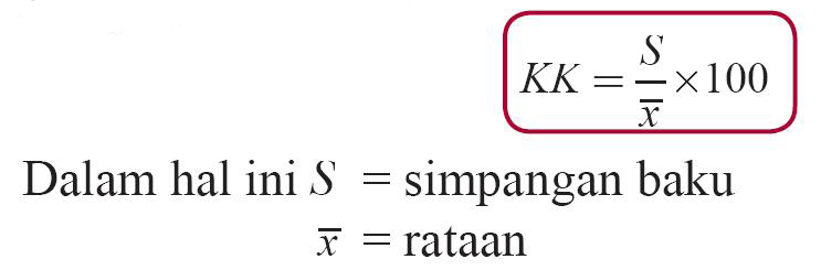 journal of dhamar [STATISTIKA] Penyajian Data Ukuran menjadi Data