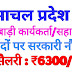 हिमाचल प्रदेश के विभिन्न आंगनबाड़ी केन्द्रों में आंगनबाड़ी कार्यकर्ता और सहायिका के पदों पर सरकारी नौकरी