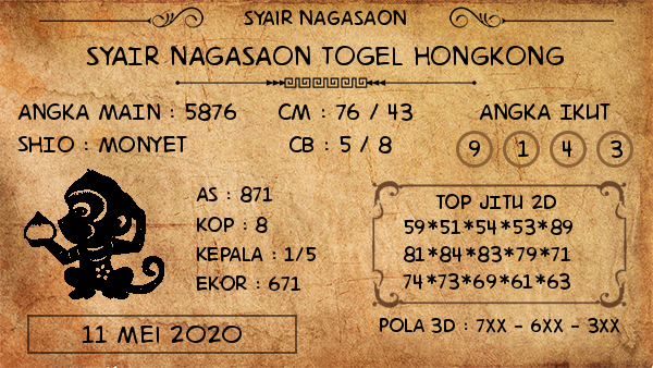 Prediksi Togel Hongkong 11 Mei 2020 Prediksitogel Jp Prediksi Togel Hongkong 11 Mei 2020 Prediksitogel Jp