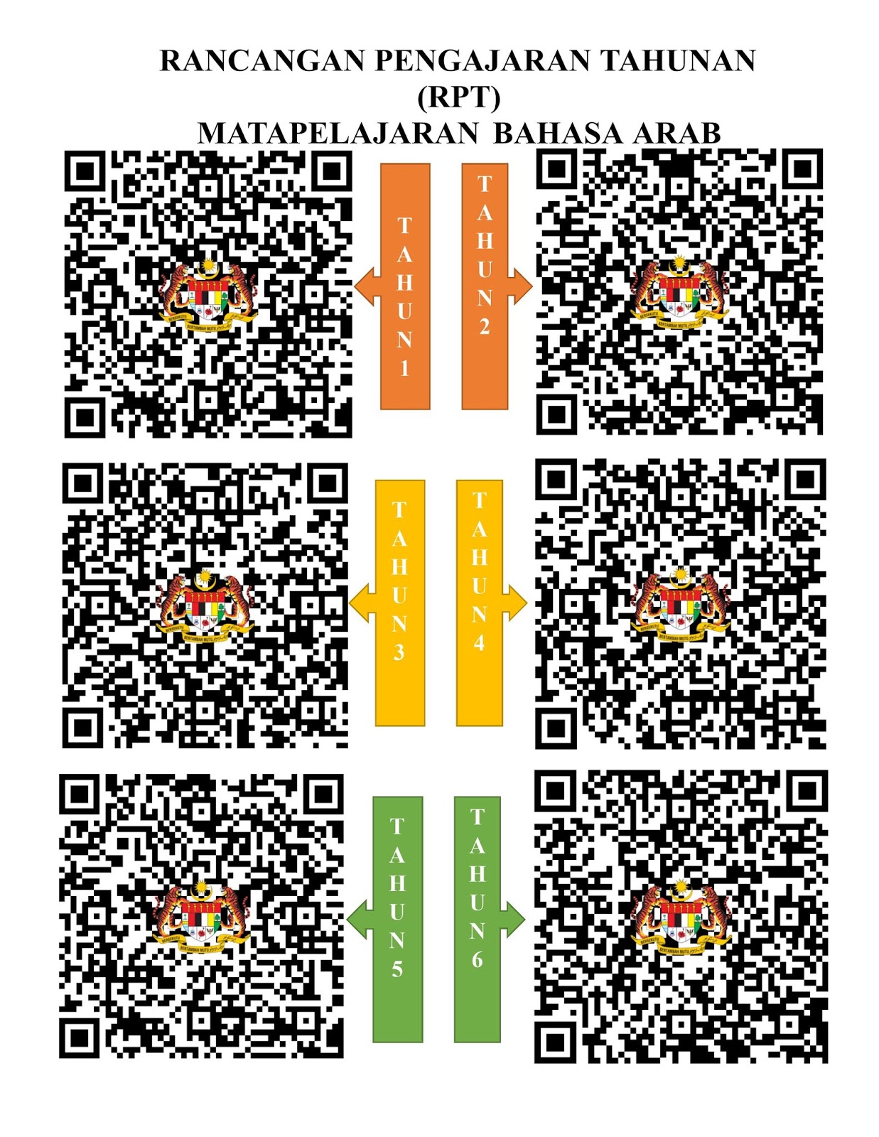 QR Code RPT subjeksubjek bagi yang memilih erph atau fail dalam