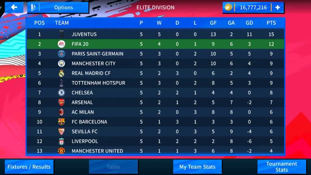 Download Dream League 2020 MOD FIFA 2020 Android Edition
