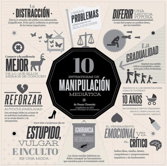 10-estrategias-de-manipulacion-mediatica-noam-chomsky-550x549.jpg