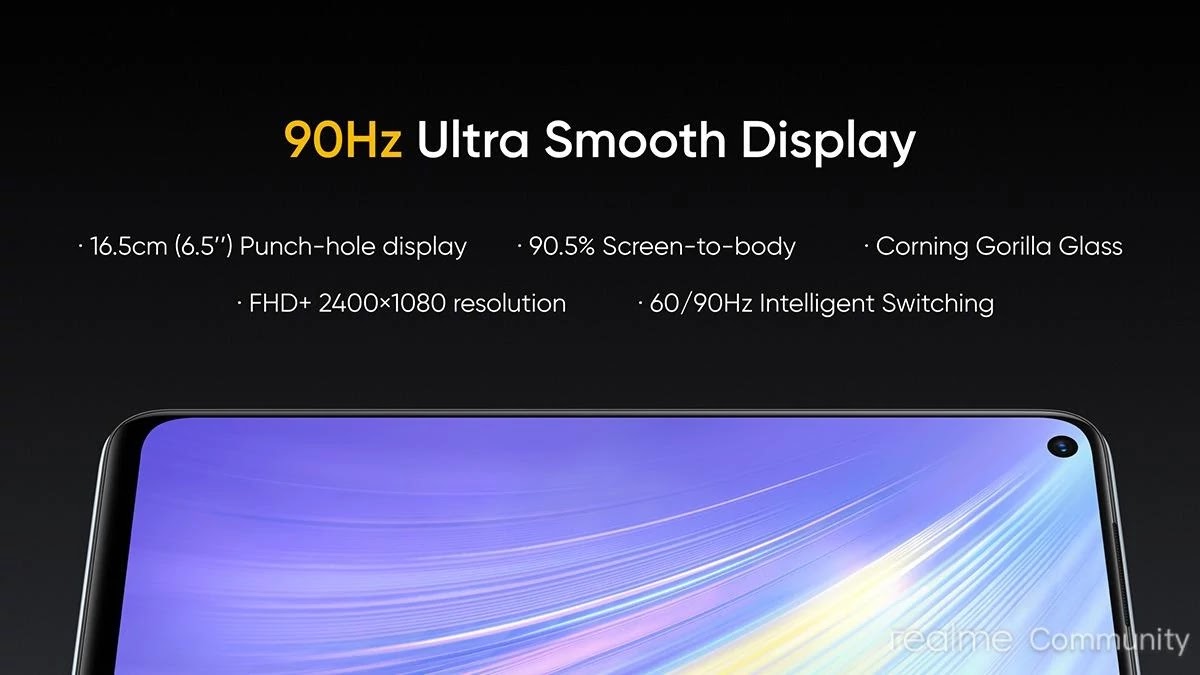 Realme 6 Specification, Features, Availability, Price in India & Much More - Realmi Updates Realme 6 Specification, Features, Availability, Price in India & Much More - Realme Updates