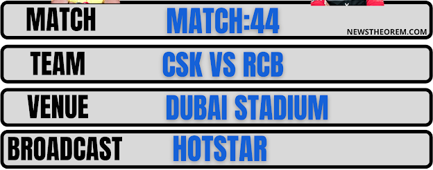 Royal Challengers vs Chennai Super Kings, Match 44 : Live Streaming,