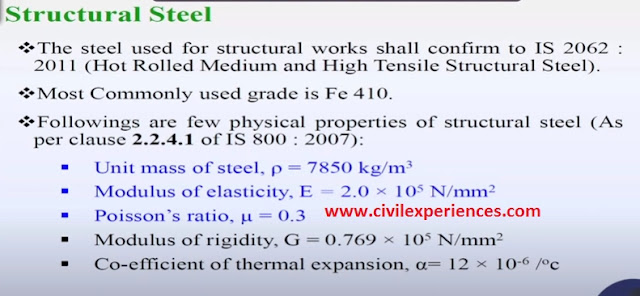 Structural Steel Structural Steel