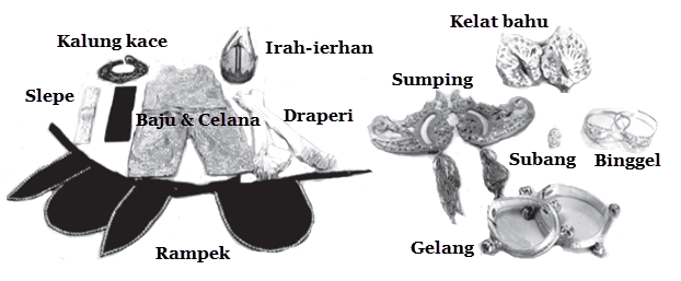 Gerak, Busana, Tata Rias, dan Iringan Tari Kidang ...