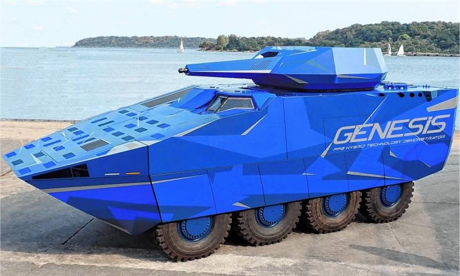World Defence News FFG from Germany unveils Genesis 8x8 armored