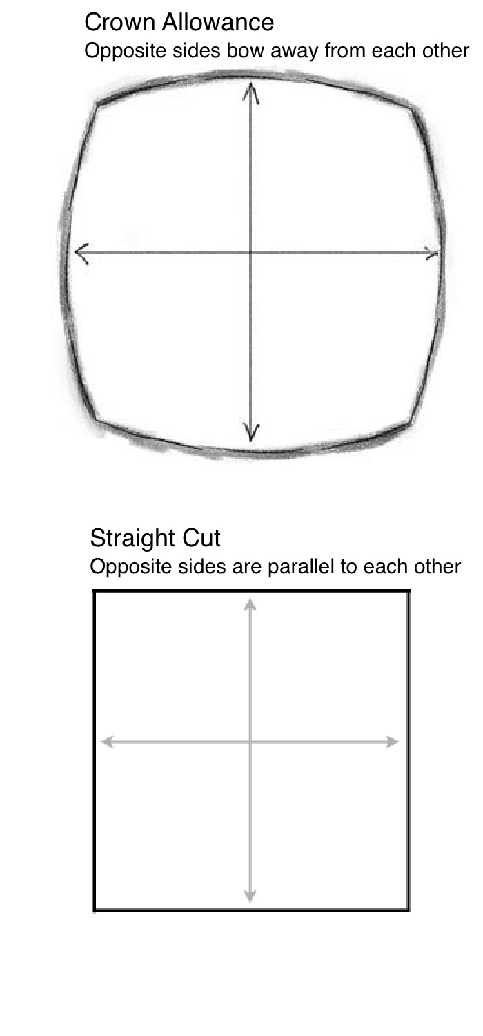 CUSHION WORKS Knife Edge Pillows Crown Allowance vs Straight Cut