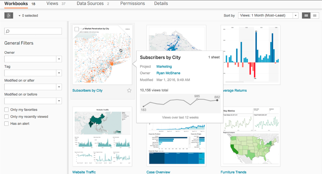 tableau desktop vs tableau prep tableau desktop vs tableau prep