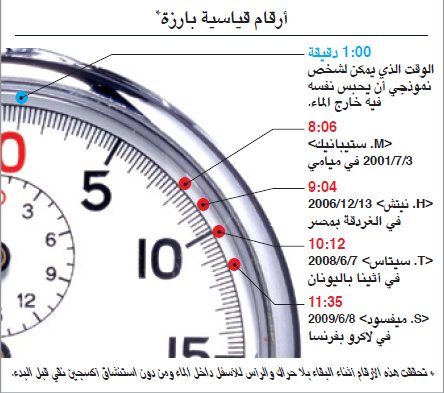 خ د أق ول ك