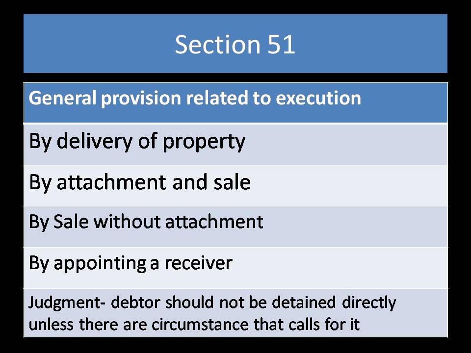 Civil Procedure Code Modes of Execution of Decree