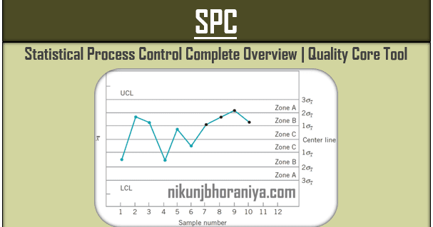 SPC | Statistical Process Control | Quality Core Tool