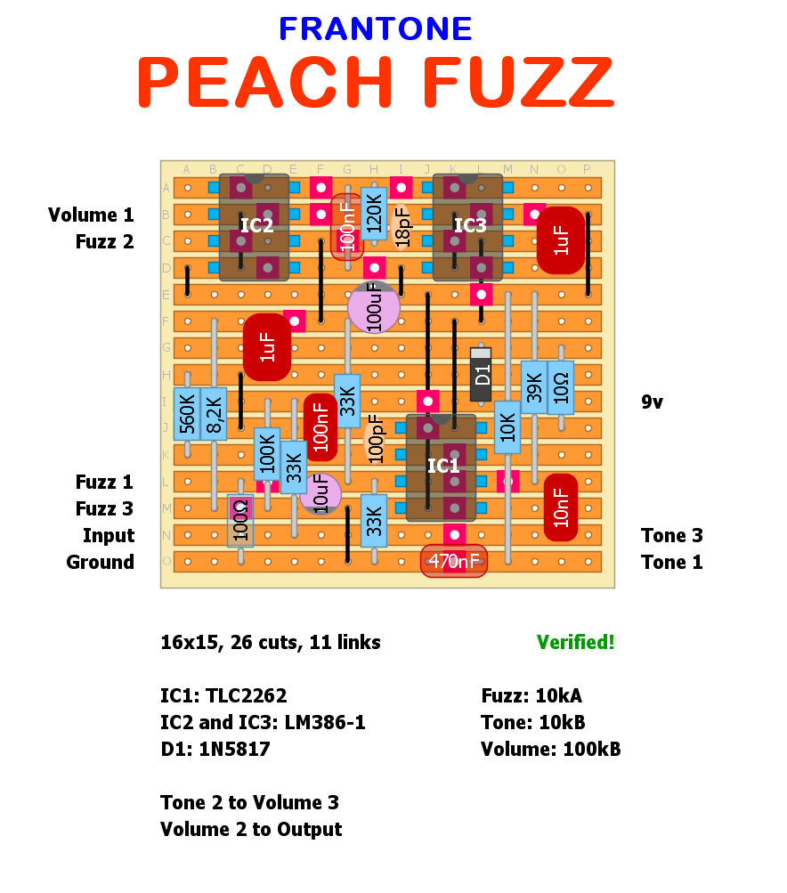 Dirtbox Layouts: Frantone Peach Fuzz